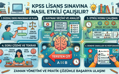 KPSS Lisans Sınavına Nasıl Etkili Çalışılır?