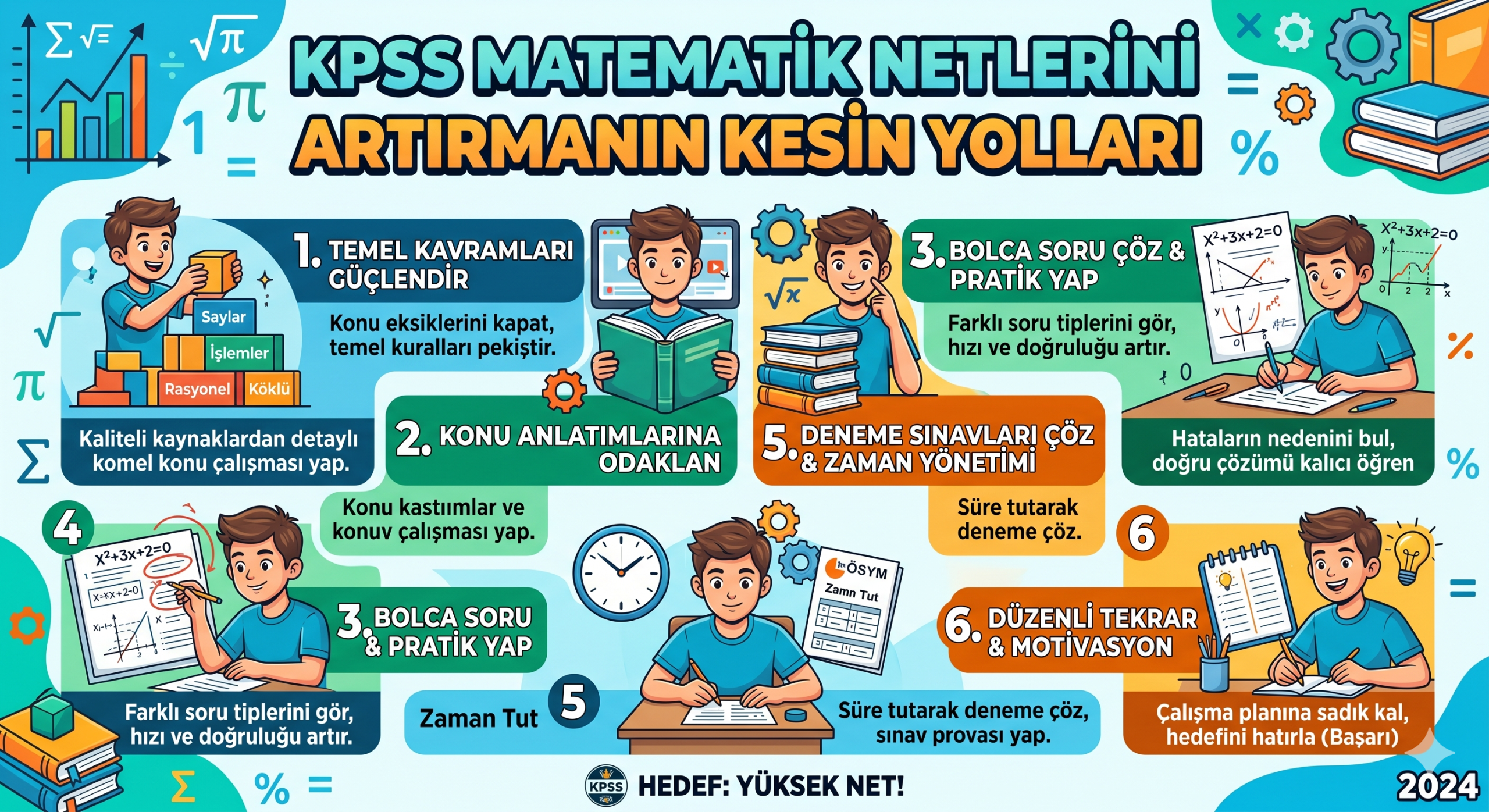 KPSS Matematik Netlerini Artırmanın Kesin Yolları