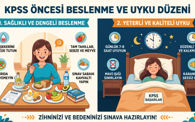 KPSS Öncesi Beslenme ve Uyku Düzeni